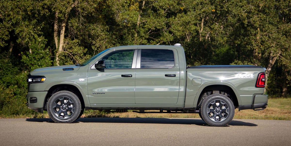Which Ram 1500 Trim Level Gives You the Most Bang for Your Buck?